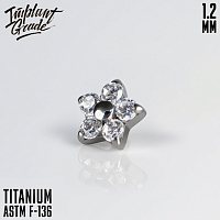 Накрутка Petit 1.2 мм